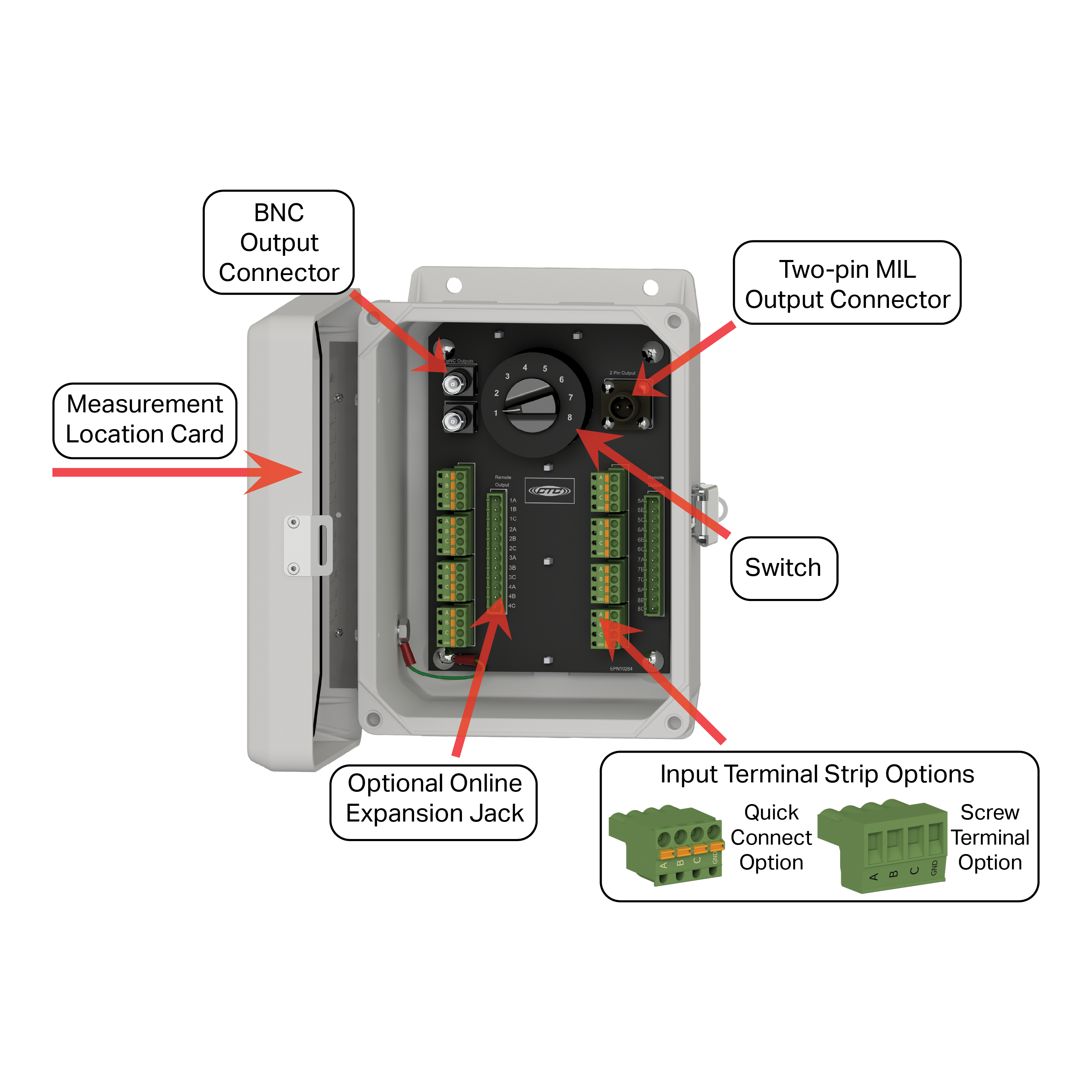 SB142 diagram